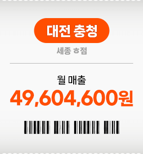 매출