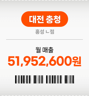 매출