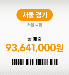 매출