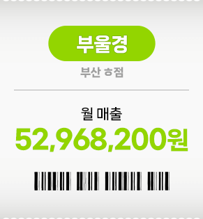 매출