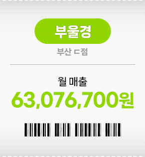 매출