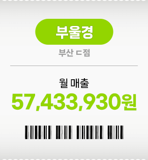 매출